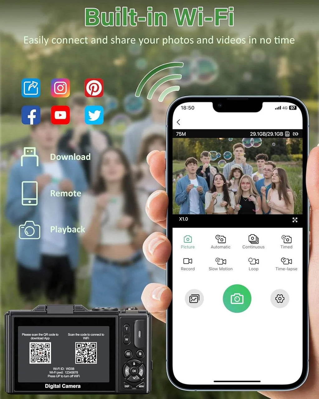 5K Digital Camera