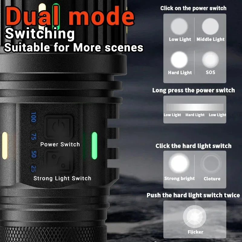 Blazing Sky Cannon Flashlight