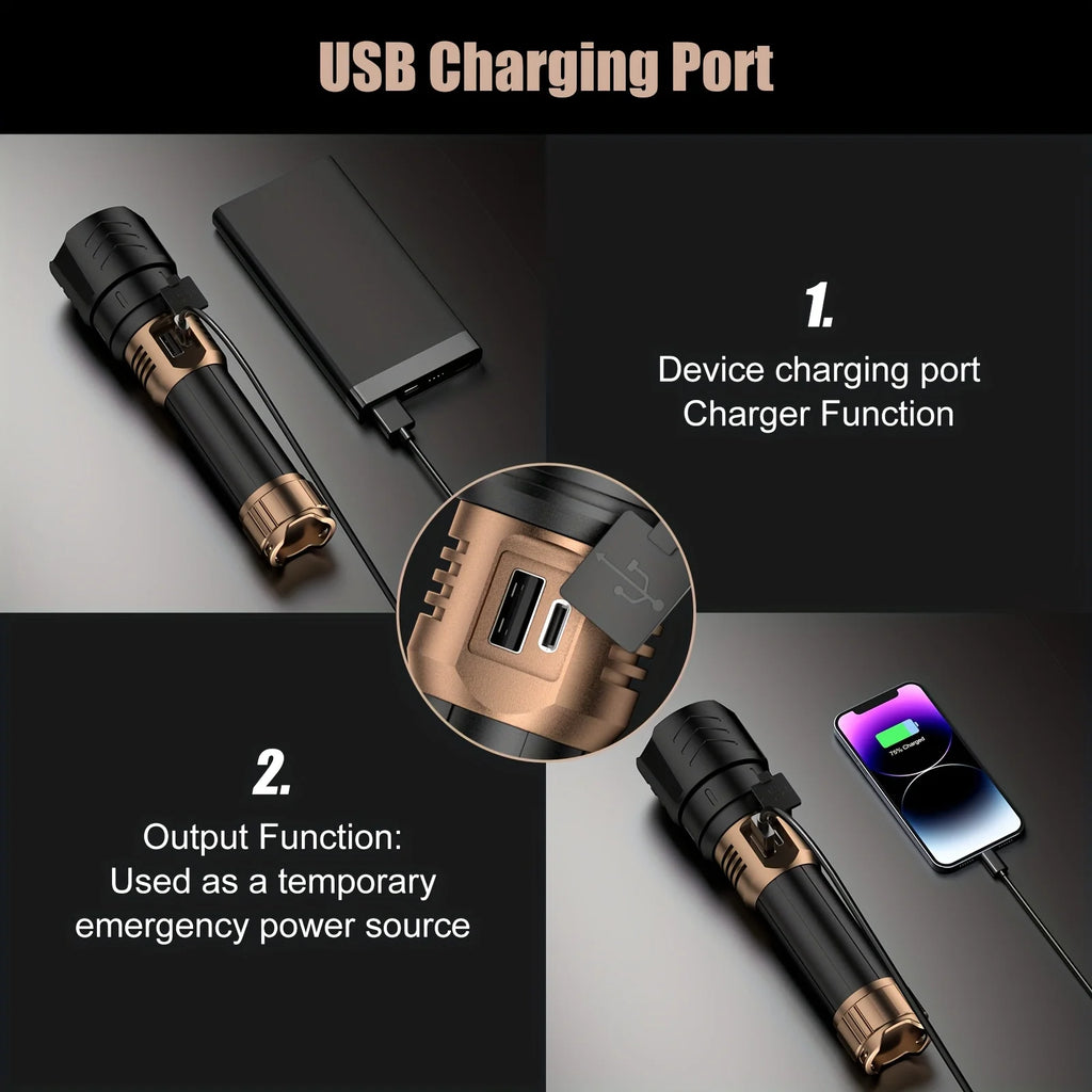 Led Flashlight High Lumens Super Bright Rechargeable Flashlight With Ignition Lens