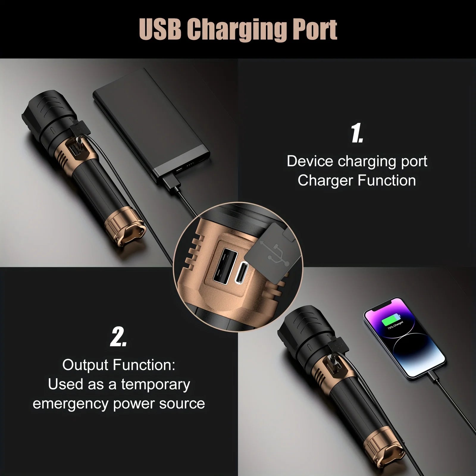 Led Flashlight High Lumens Super Bright Rechargeable Flashlight With Ignition Lens