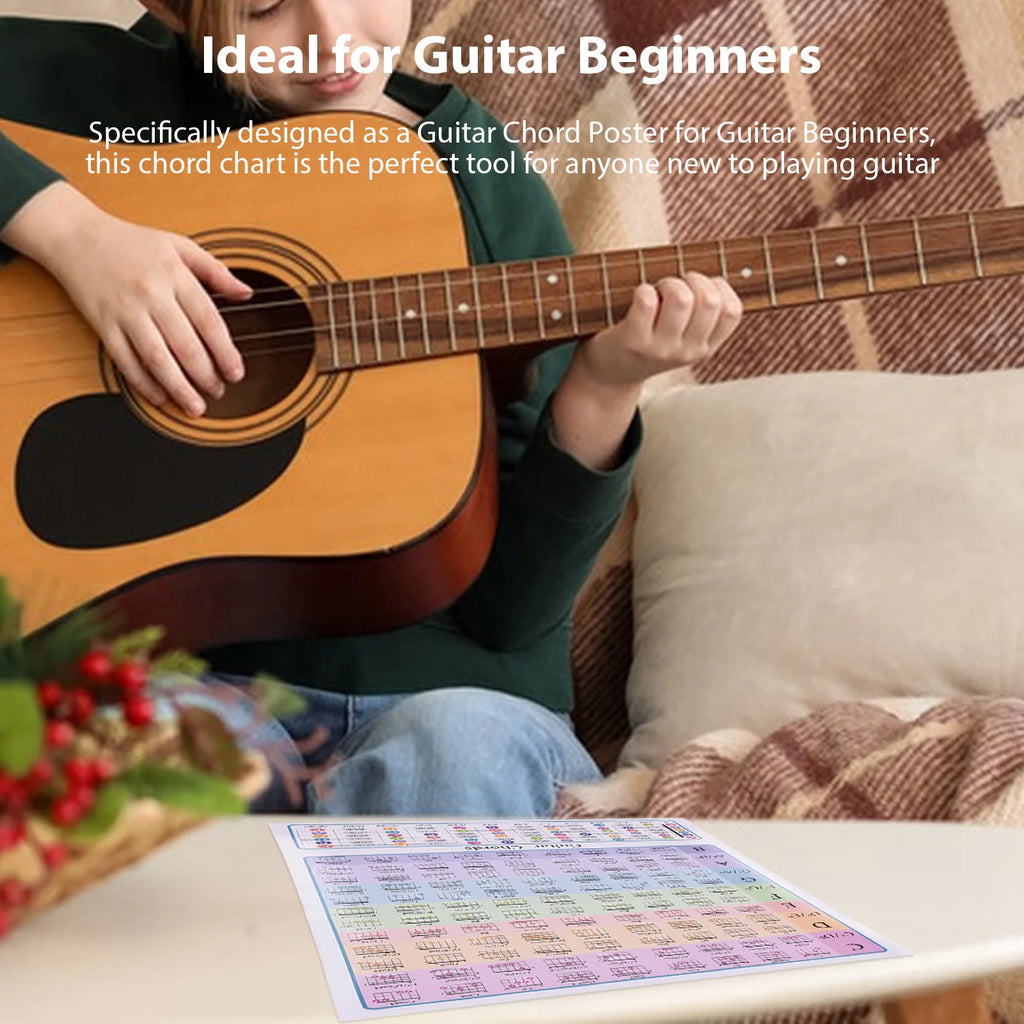 Guitar Chord Chart for Guitar Beginners Music Theory