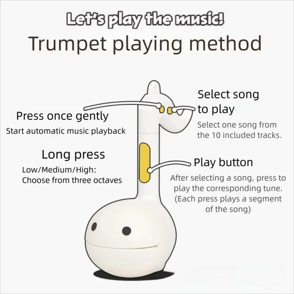Electronic Music Toys - Creative Sound-producing Electronic Toys,