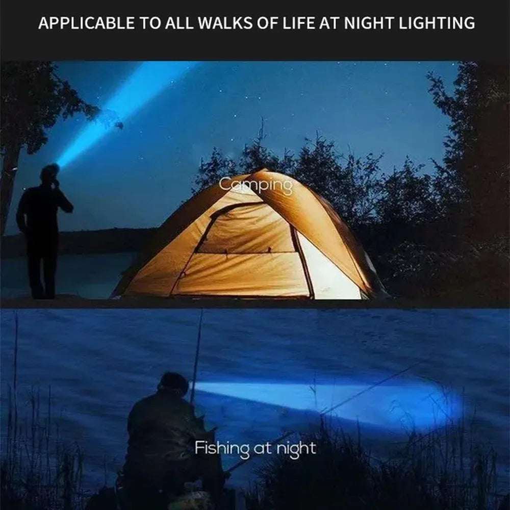 Powerful Rechargeable Headlamp