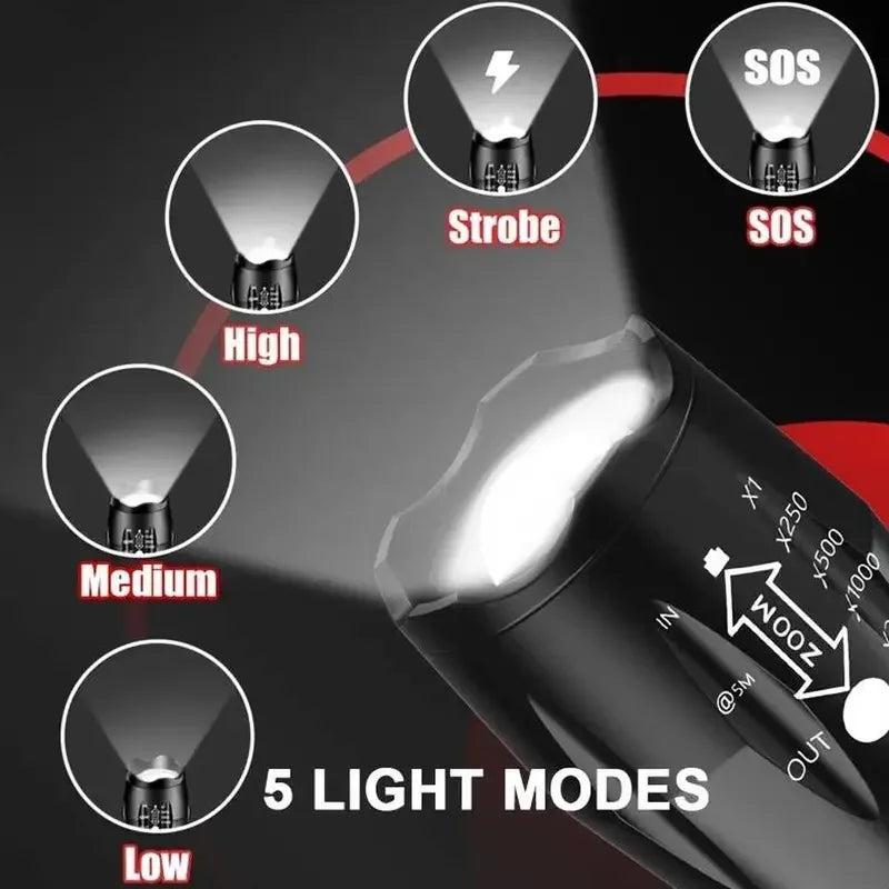LED Flashlights With 5 Modes