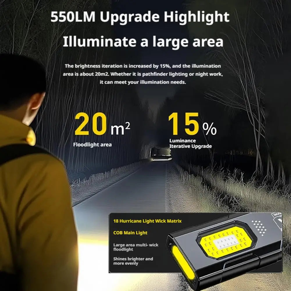 Outdoor LED Flashlight 550Lm Mini Pocket Lantern