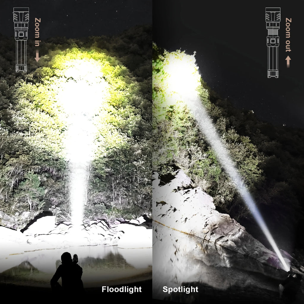 Led Flashlight High Lumens Super Bright Rechargeable Flashlight With Ignition Lens