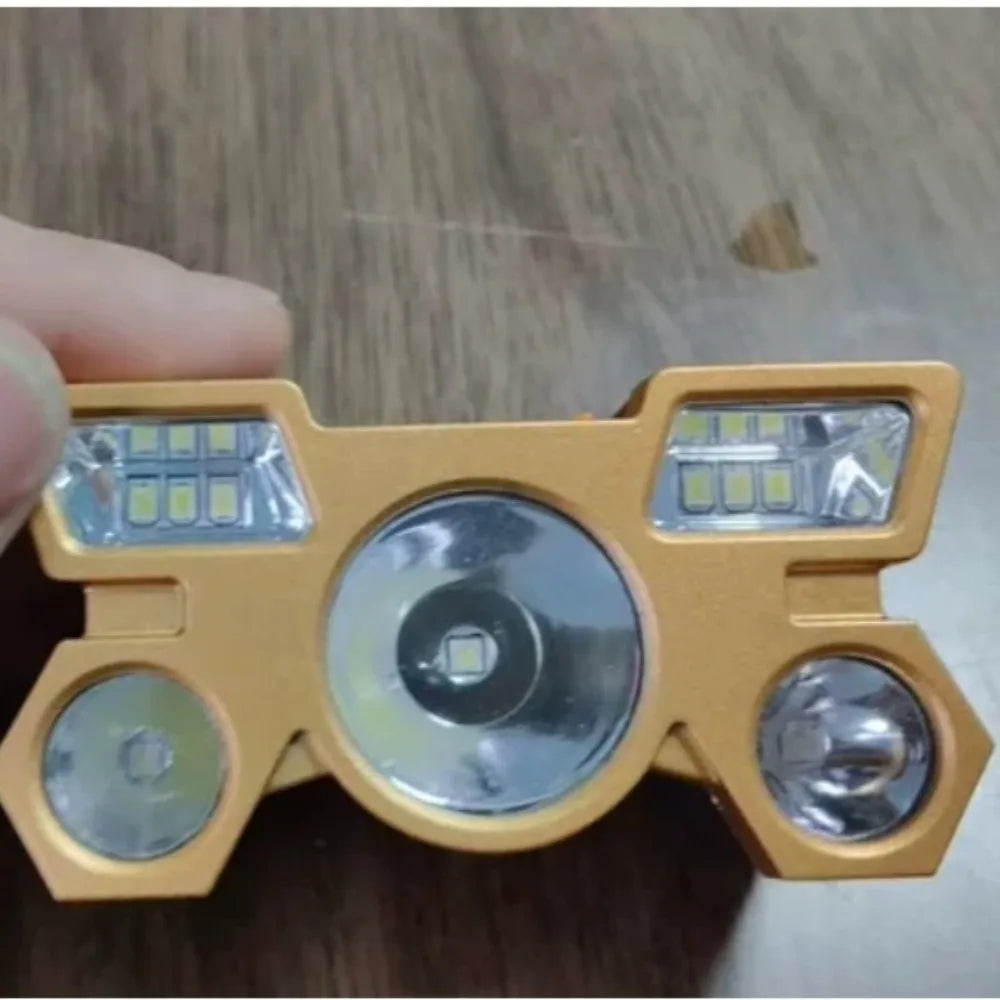 Powerful Rechargeable Headlamp