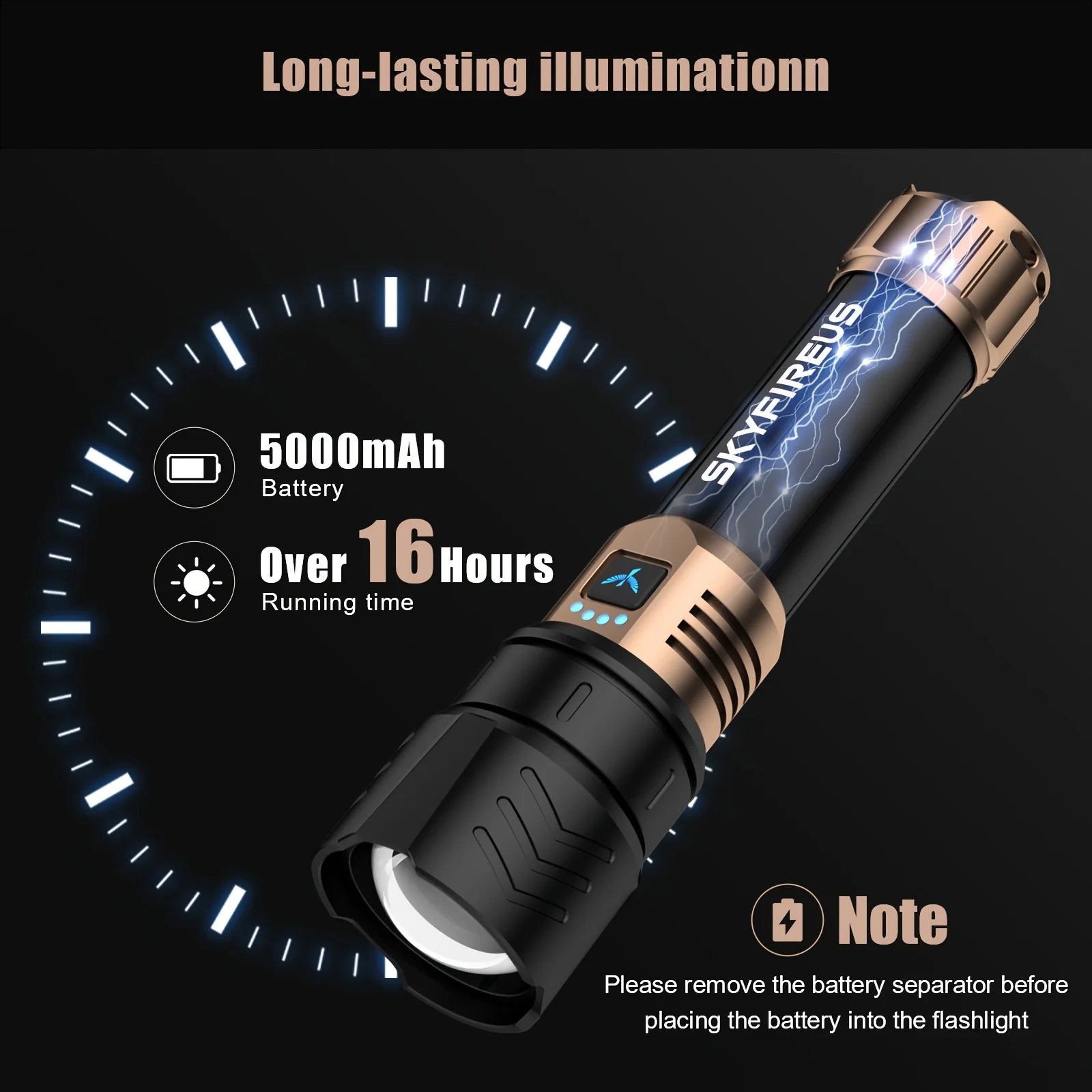 Led Flashlight High Lumens Super Bright Rechargeable Flashlight With Ignition Lens
