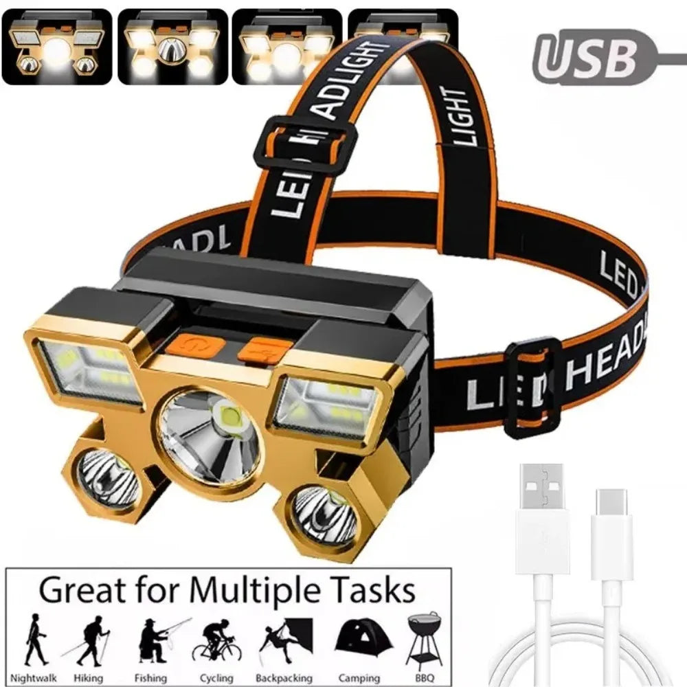 Powerful Rechargeable Headlamp