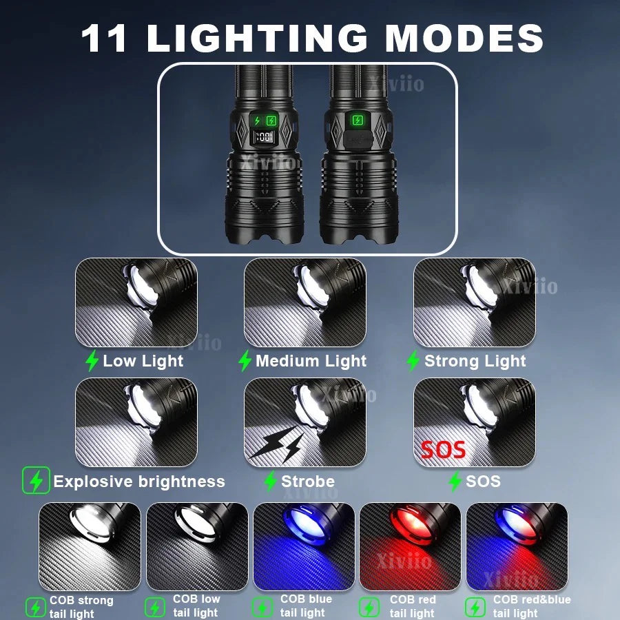 USB Rechargeable Tactical Torch Light With Ultra Bright Long Range Zoom