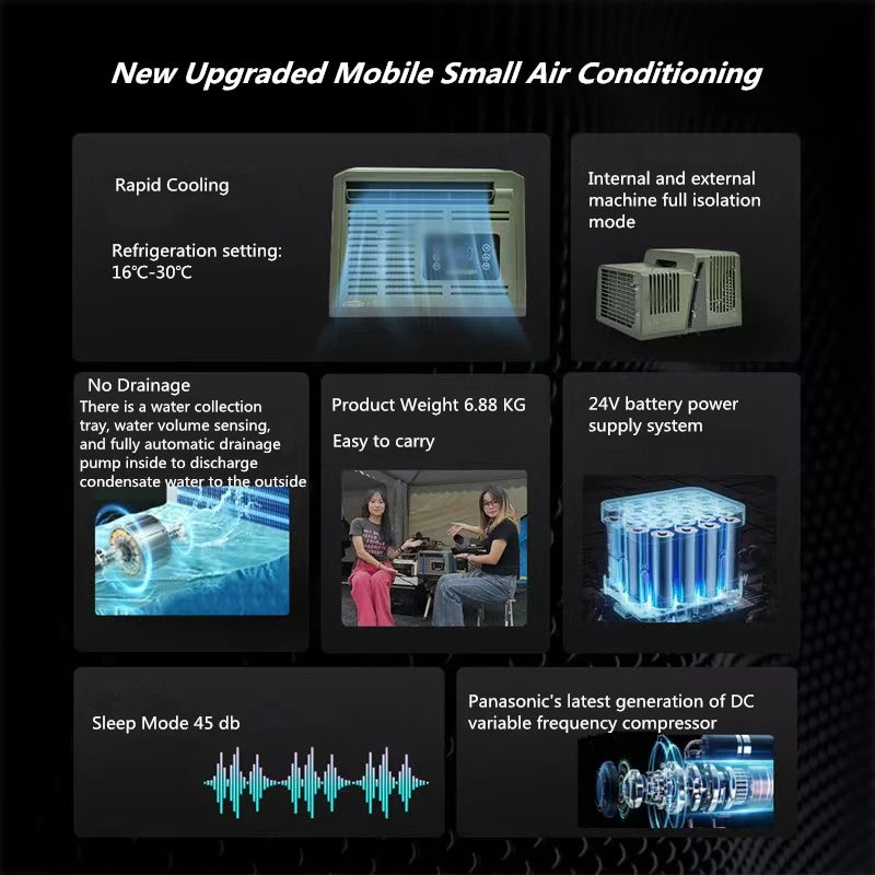 Mobile Air Conditioner