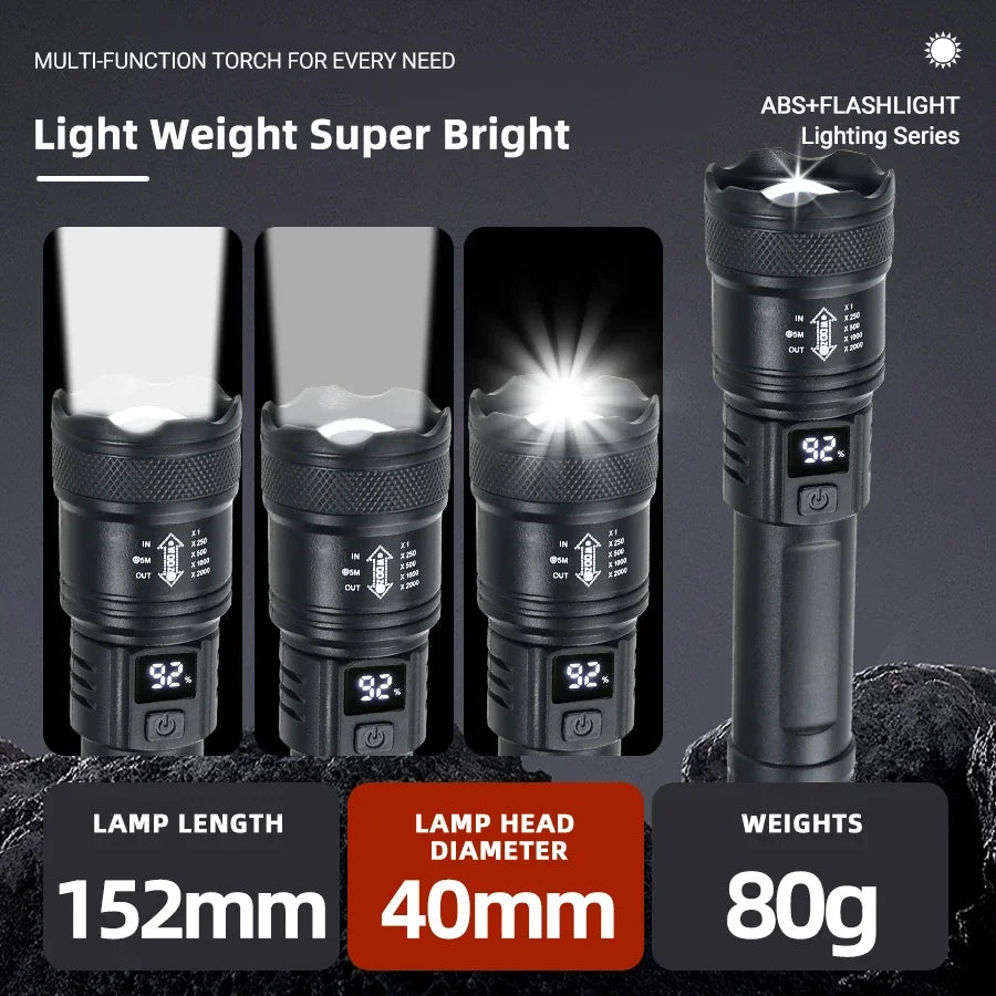 High Powerful Led Flashlights 2000LM