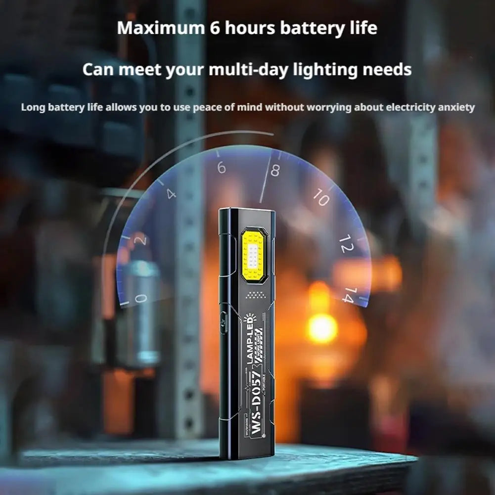 Outdoor LED Flashlight 550Lm Mini Pocket Lantern